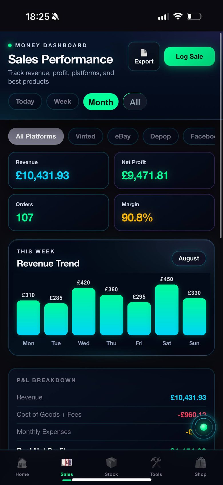 flipOS — Sales performance